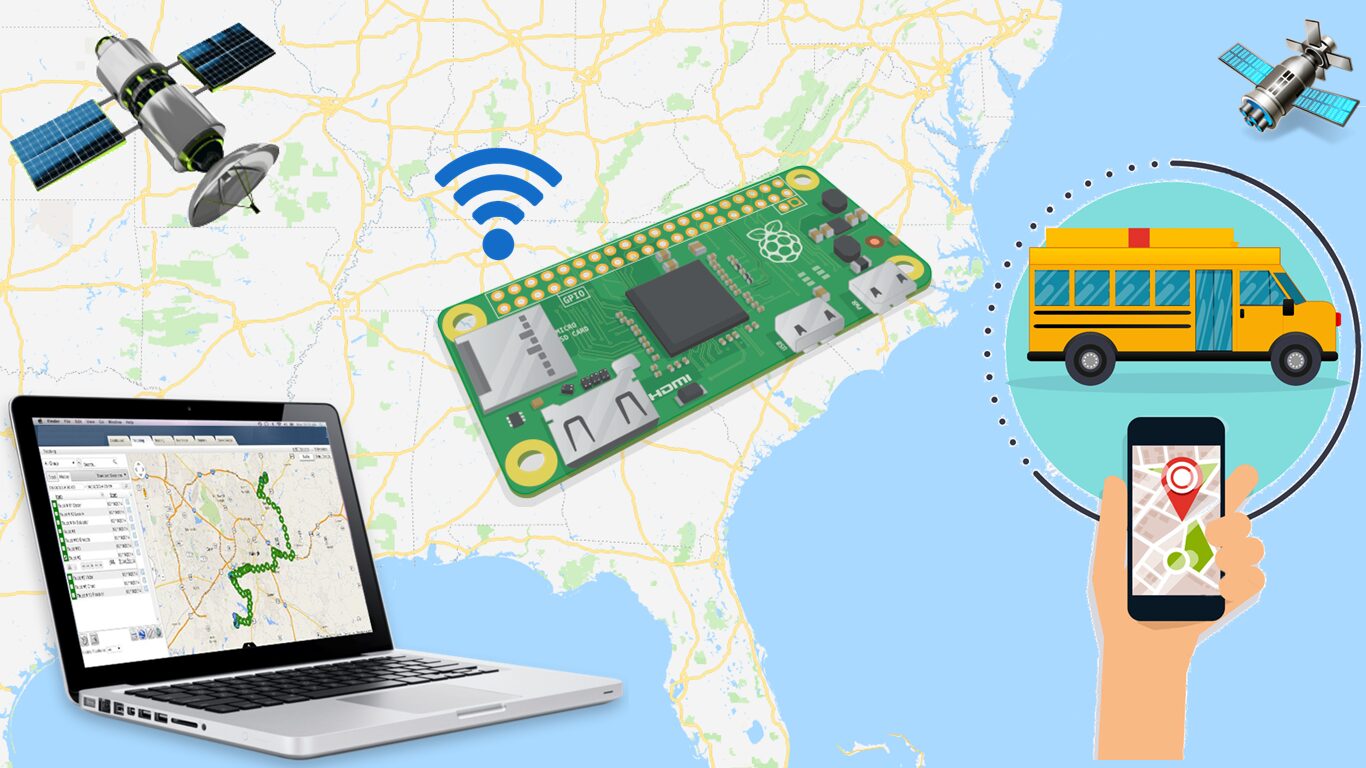 GPS vs Network-Based Tracking